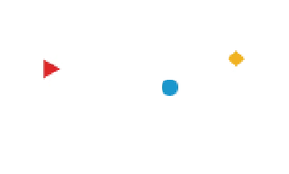 Richi